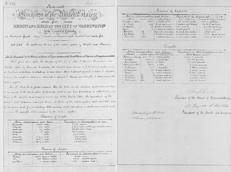 metric-act-of-1866